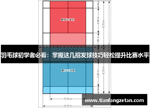 羽毛球初学者必看：掌握这几招发球技巧轻松提升比赛水平